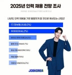 미스고8 | 통합검색 - 팍스넷 증권포털