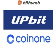 티사이언티픽(057680) 종목뉴스 | 뉴스/시세 - 팍스넷 증권포털