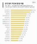 아우성11 | 통합검색 - 팍스넷 증권포털