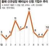 명인제약 | 통합검색 - 팍스넷 증권포털