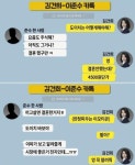 도이치모터스(067990) 종목뉴스 | 뉴스/시세 - 팍스넷 증권포털