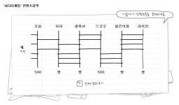 방출&기부 - [포인트방출] 1000 방출&amp;기부 - [포인트방출] 1000