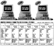 90년대 컴퓨터 가격 ...ㄷㄷㄷㄷ