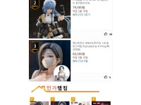 아지매들 쳐긁힌 동탄피규어