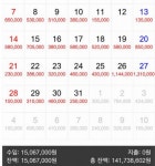 화류일이 너무 잘맞아서 걱정이에요..