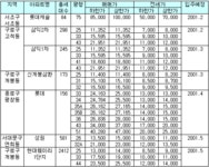 뉴스