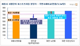 뉴스