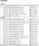 뉴스