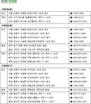 뉴스