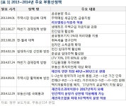 [부동산114] 양천구 목동 원기 회복 中