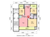 서울특별시  신도림현대 아파트 시세 정보 - 부동산114  내집마련을 넘어 투자까지 부동산114