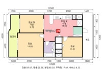 서울특별시  신동아리버파크 아파트 시세 정보 - 부동산114  내집마련을 넘어 투자까지 부동산114