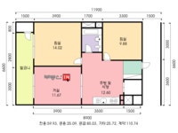 서울특별시  방배2차현대홈타운 아파트 시세 정보 - 부동산114  내집마련을 넘어 투자까지 부동산114
