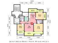 경기도 용인시 중동 어은목마을코아루 아파트 시세 정보 - 부동산114  내집마련을 넘어 투자까지 부동산114