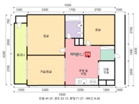부산광역시  도시화명그린(512) 아파트 시세 정보 - 부동산114  내집마련을 넘어 투자까지 부동산114
