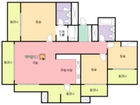 부산광역시 사하구 다대동 롯데캐슬블루 아파트 시세 정보 - 부동산114  내집마련을 넘어 투자까지 부동산114