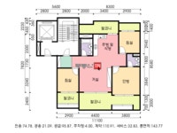 부동산114 내집마련을 넘어 투자까지 부동산114