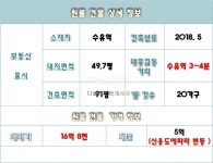 부동산114 [부동산114] [원룸] 수유동 매매 희망가격 168,000만원