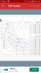 부동산 빅데이터, 부동산114 [부동산114] [토지] 운남동 매매 희망가격 277,000만원