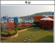 부동산 빅데이터, 부동산114 [부동산114] [공장] 연면적839평전체  매매 희망가격 300,000만원