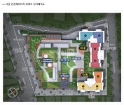 [부동산114] [아파트분양권] 더샵온천헤리티지 101동 매매 희망가격 55,220만원