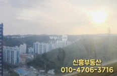 부동산 빅데이터, 부동산114
