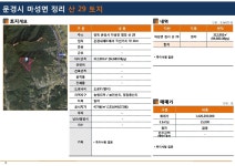 내집마련을 넘어 투자까지 부동산114