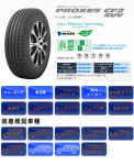 TireWheel shop Konishi tire | Rakuten Global Market: 여름 타이어 205/70R15 96H トーヨー プロクセス CF2 SUV 신품 1 대 15 인치... 