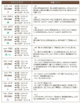 quatredeux | 라쿠텐 일본: 백 리본 부 티 ● kr-51 ● 숏 부츠 (블랙 검정 블루 파랑 녹색 녹색 분홍색 복숭아 레드 빨강) 큰 사이즈 3L... 