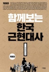 북채널 - 한국현대사