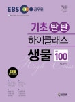 북채널 - 조리직