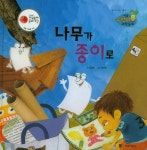 북채널 - 발명/과학