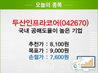 주식비타민홈 자세히보기					 | 성공투자 대표가이드 와우넷