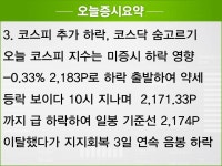 주식비타민 자세히보기					 | 성공투자 대표가이드 와우넷