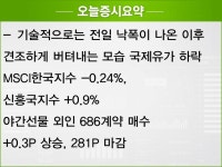 모바일 앱 자세히보기					 | 성공투자 대표가이드 와우넷