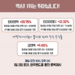 이벤트 자세히보기					 | 성공투자 대표가이드 와우넷