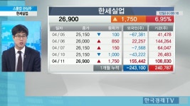 스몰캡 관심주 - 한세실업 - 한국경제TV