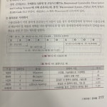 2021 퍼펙트 무역영어 1급 이론+기출문제 | 김현수 | 세종출판사(이길안) - 예스24