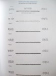 창의력 놀이터 - YES24