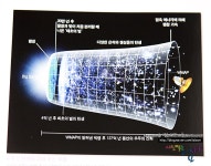 [알라딘서재]상위1%로 가는 비밀수업 과학블로그 1