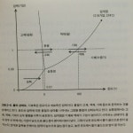 우리 혜성 이야기 | 안상현 | 사이언스북스 - 예스24