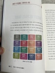 진정한 나다움의 발견 MBTI (개정판) - YES24