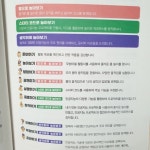 놀이로 배우는 인공지능 - 예스24