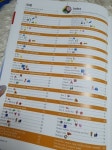 [알라딘서재][ K종이접기급수 1급 /종이나라 ] 120여장의 색종이와 스티커로 1급종이접기 도전 [ K종이접기급수 1급 /종이나라 ] 120여장의... 