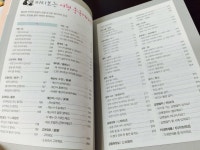 시원스쿨 왕초보 여행 중국어 - YES24