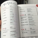 시원스쿨 왕초보 여행 중국어 - YES24