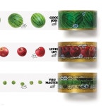 [컷팅마스터] FRUITS 3종 set - YES24 [컷팅마스터] FRUITS 3종 set