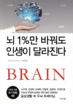 나라원 뇌 1%만 바꿔도 인생이 달라진다 최저가 쇼핑 정보 - 에누리가격비교 나라원 뇌 1%만 바꿔도 인생이 달라진다 < 자기계발 < 실용/자기계발... 