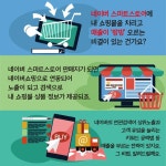최강의 쇼핑몰 네이버 스마트스토어를 넘어 - YES24