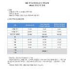 [정기구독] [m.PDF] EBS FM 라디오 중급 중국어 2020년 하반기 (6개월) - YES24